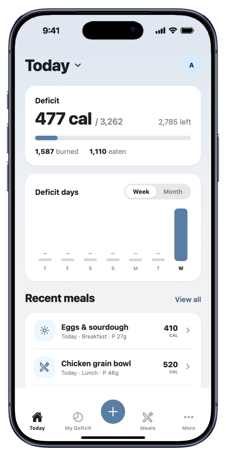 CaloMetrik on an iPhone showing the daily calorie deficit dashboard