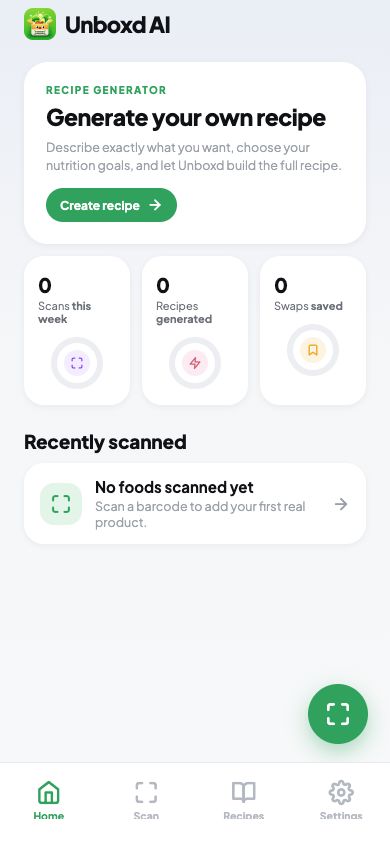 Unboxd AI dashboard